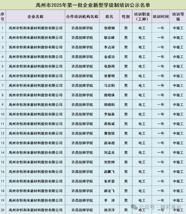 1764921721314131.jpg ScreenShot_2025-12-05_160121_611.jpg